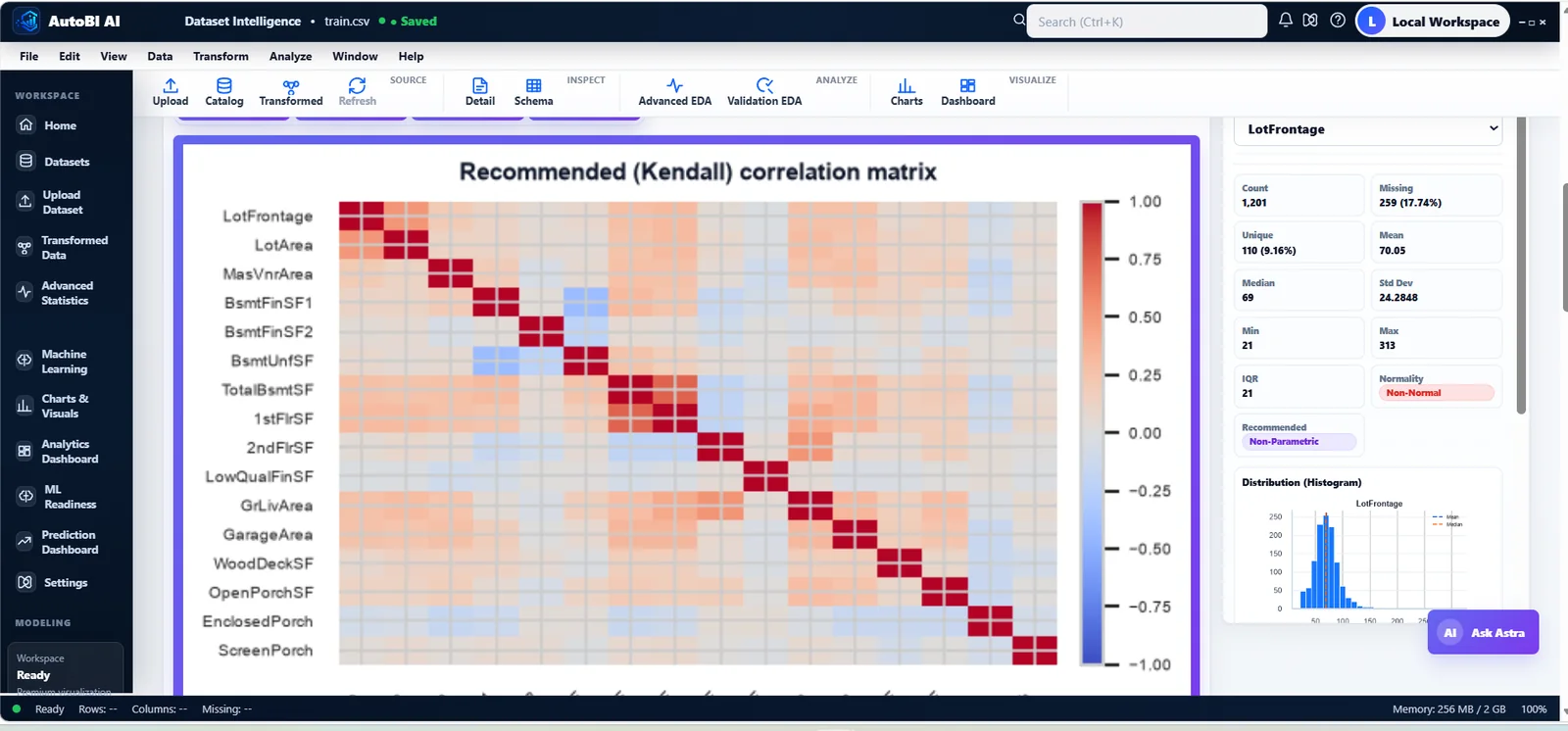 AutoBI recommended correlation matrix