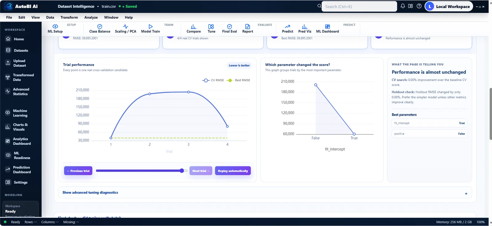 AutoBI hyperparameter tuning trial performance simulation and parameter effect chart