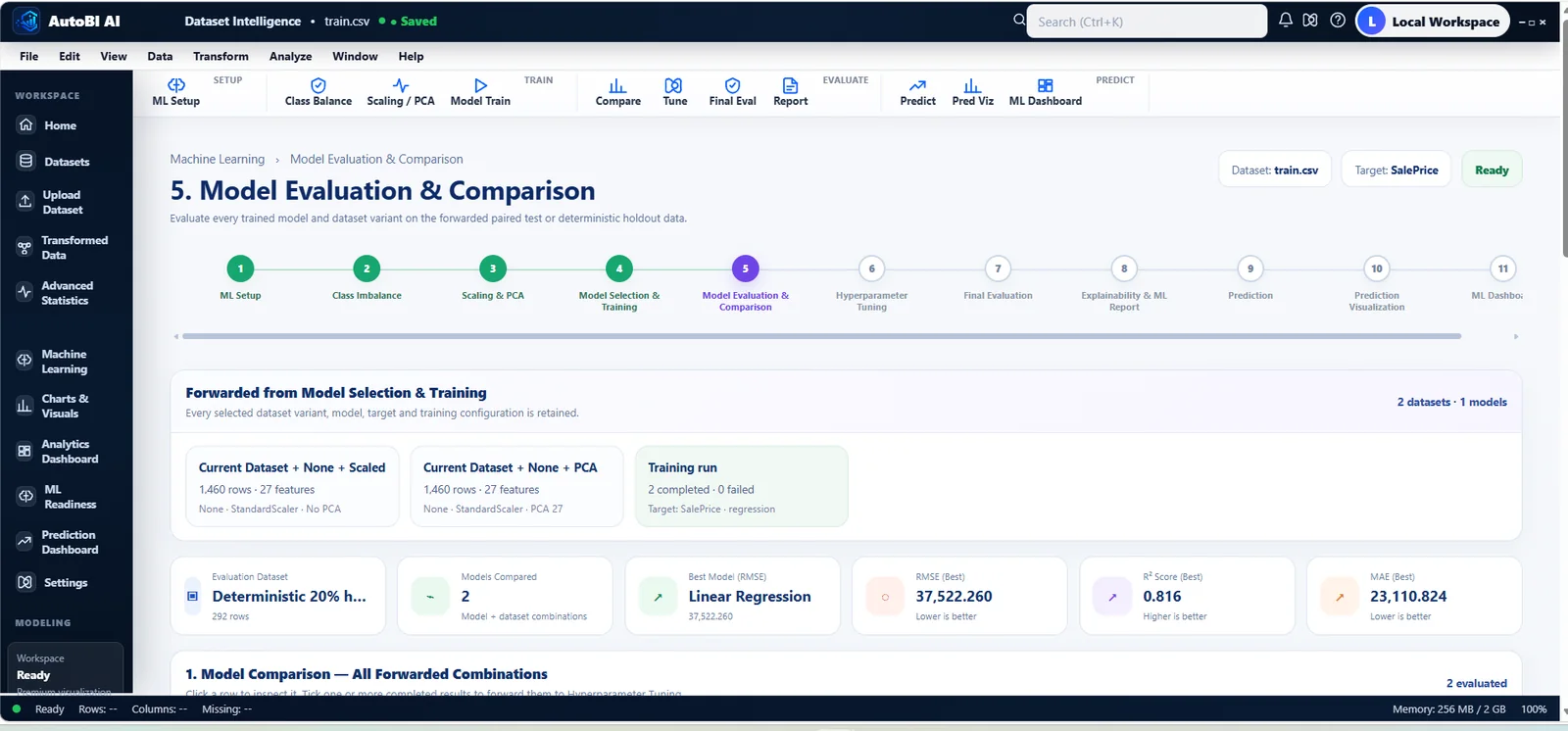 AutoBI model evaluation and comparison workspace