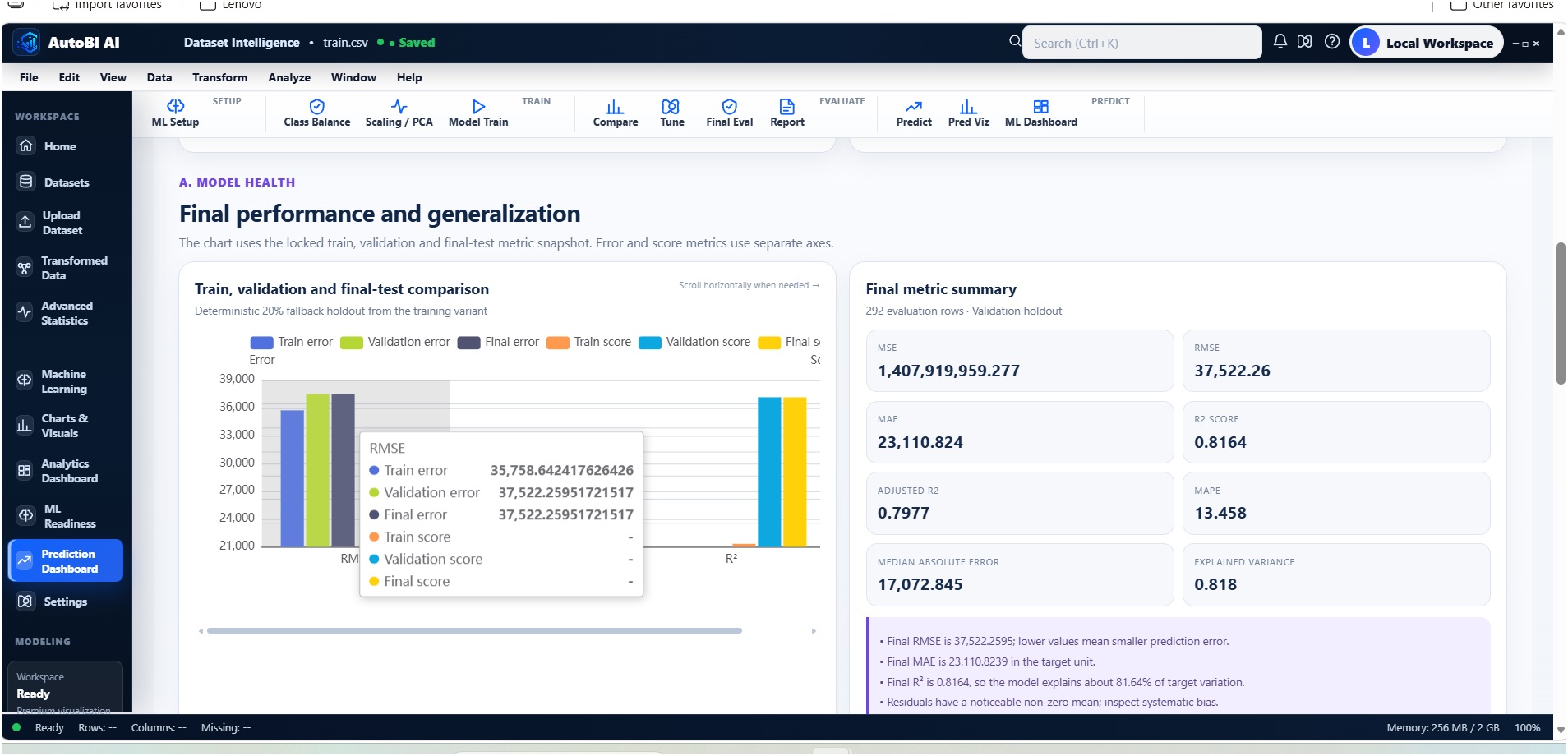 AutoBI ANOVA simulation showing group means, within-group spread and the F-statistic calculation